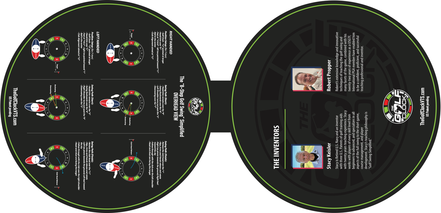 The Golf Clock Visual Training System