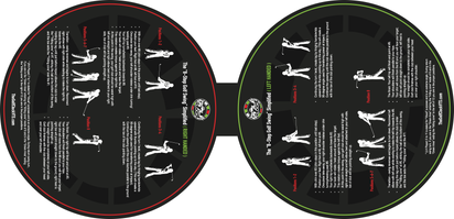 The Golf Clock Visual Training System