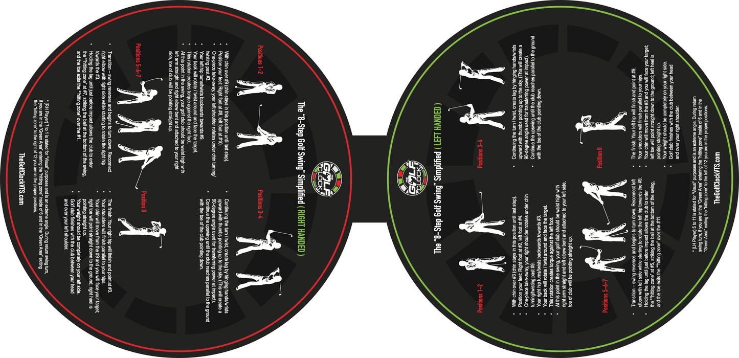 The Golf Clock Visual Training System