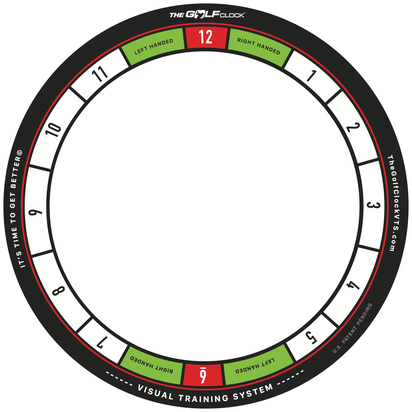Golf clock visual training system