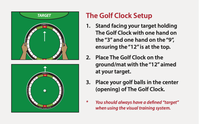 The Golf Clock Visual Training System